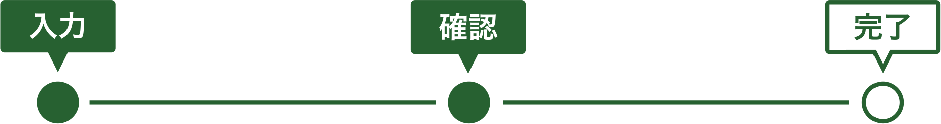 お問い合わせの流れ｜木村海苔