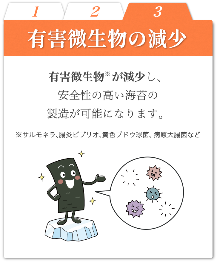 有害微生物の減少